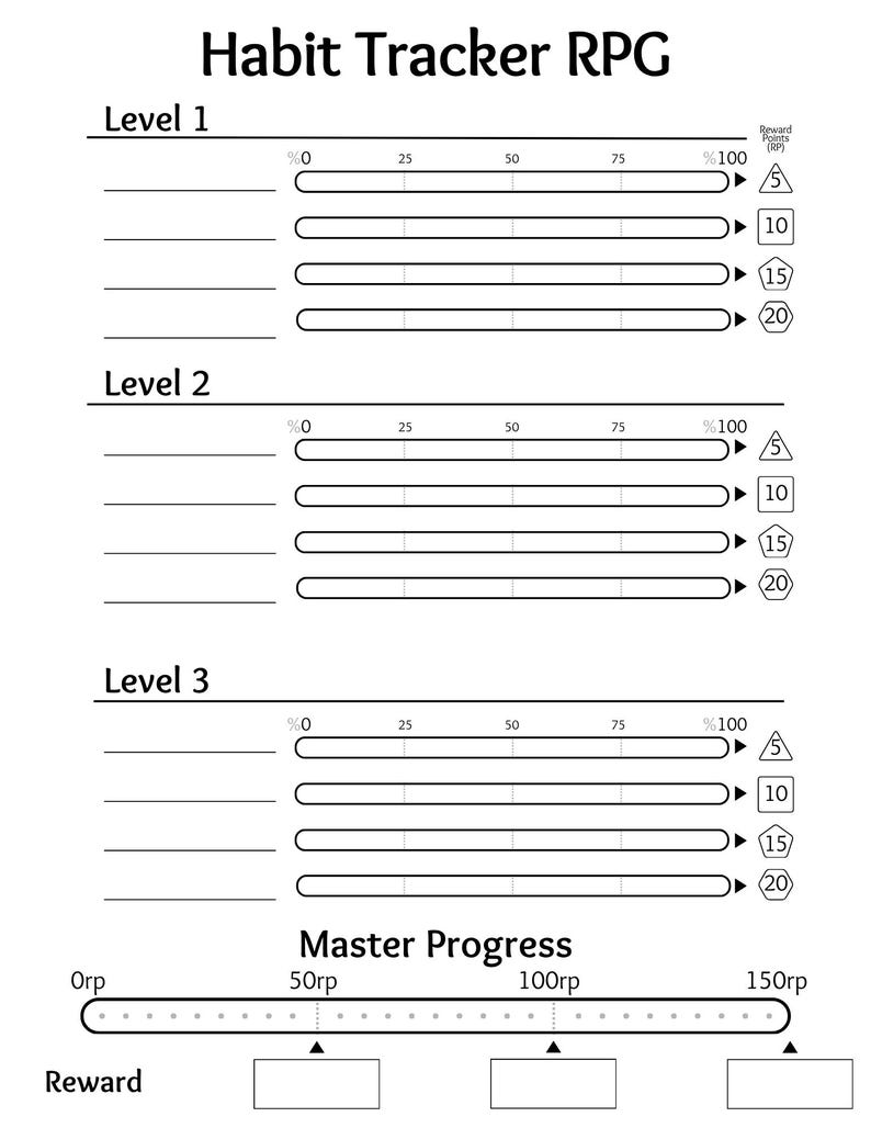 Gamified Habit Tracker Printable Productivity RPG Planner - Etsy