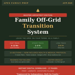 Pode incluir: Um gráfico de download digital intitulado "Family Off-Grid Transition System". O design inclui opções para Fast Track, Steady Track e Long Track. O gráfico também inclui o texto "Engineered for Independence. Built for Family."