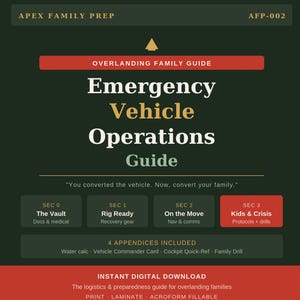 Może przedstawiać: Cyfrowy przewodnik zatytułowany "Emergency Vehicle Operations Guide" z sekcjami dotyczącymi obsługi pojazdów, sprzętu ratunkowego i protokołów kryzysowych. Przewodnik jest przeznaczony dla rodzin podróżujących i zawiera natychmiastowe pobieranie cyfrowe.