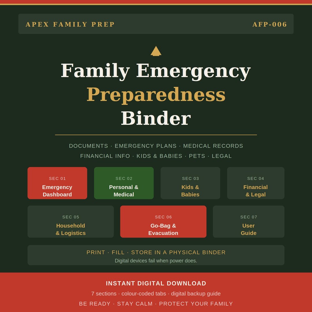 Family Emergency Preparedness Binder Printable | Medical, Kids ...