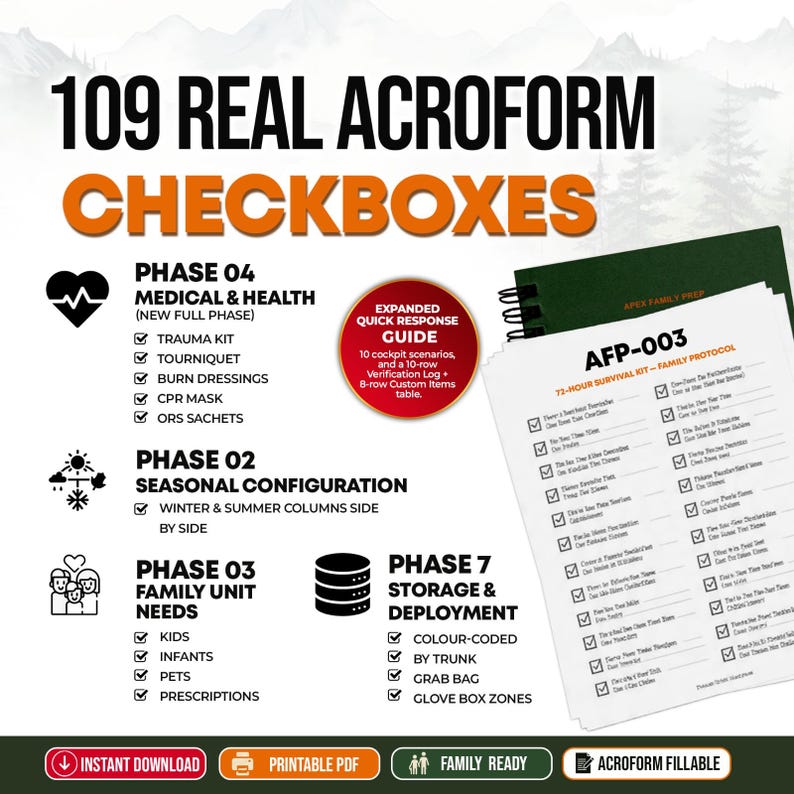 Emergency Car Kit Checklist | Family Overlanding Prep, Safety, Recovery ...