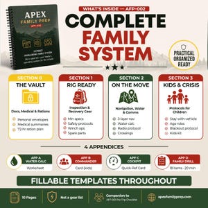 Peut inclure: Un livre noir à spirales intitulé "APEX FAMILY PREP" avec le texte "COMPLETE FAMILY SYSTEM". Le guide comprend des sections sur le coffre-fort, la préparation de l'équipement, la navigation et les enfants et les crises, avec des modèles à remplir.