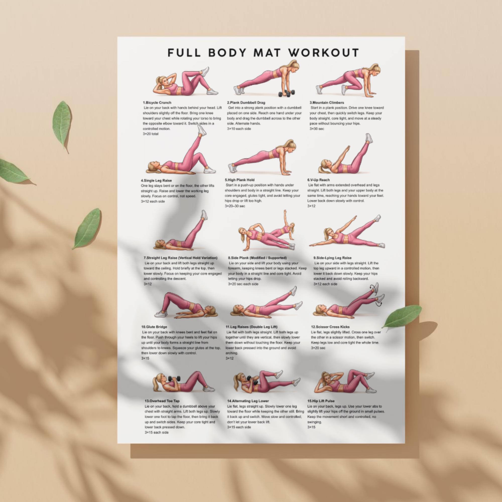MEGA Full Body Workout Set | 9 Bundles, Workout Plans, Beginner ...