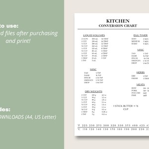 Puede incluir: Una tabla de conversi&oacute;n de cocina con vol&uacute;menes de l&iacute;quidos, pesos secos y conversiones de temperatura. Incluye ajustes del temporizador de huevos y medidas de hierbas. La tabla tambi&eacute;n incluye el texto: "How to use: Download files after purchasing and print!"