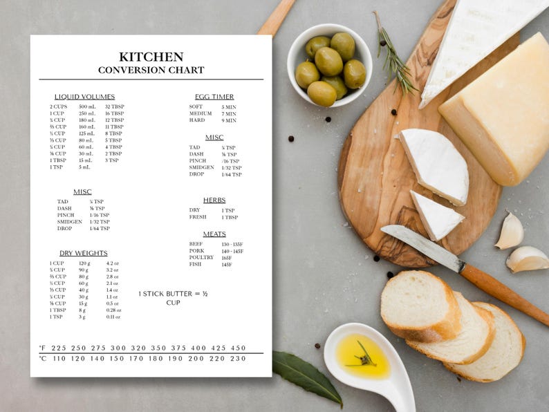 Puede incluir: Una tabla de conversi&oacute;n de cocina con vol&uacute;menes l&iacute;quidos, pesos secos y conversiones de temperatura. La imagen tambi&eacute;n presenta una tabla de cortar de madera con queso, aceitunas, pan y un cuchillo.