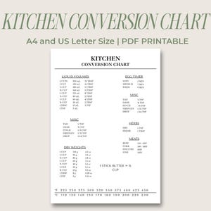 May include: A white kitchen conversion chart with black text, including liquid volumes, dry weights, and temperature conversions. The chart is labeled "Kitchen Conversion Chart" and is designed for A4 and US Letter sizes.