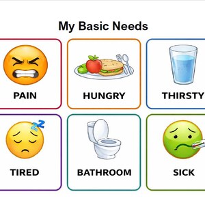 Basic Needs Communication Board
