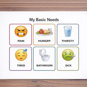 May include: A white print titled "My Basic Needs" featuring six illustrated icons with corresponding text: Pain, Hungry, Thirsty, Tired, Bathroom, and Sick. The icons include an angry face, food, a glass of water, a sleeping face, a toilet, and a sick face.
