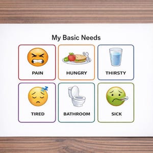 Tablero de comunicación sobre necesidades básicas