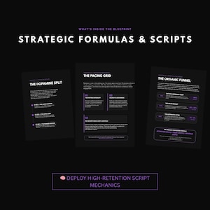 Puede incluir: Imagen oscura con tres hojas de papel que muestran texto y diagramas. El texto dice "Strategic Formulas & Scripts", "The Dopamine Split", "The Pacing Grid" y "The Organic Funnel". La parte inferior de la imagen dice "Deploy High-Retention Script Mechanics".
