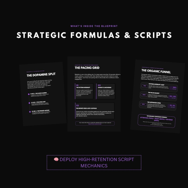 Puede incluir: Imagen oscura con tres hojas de papel que muestran texto y diagramas. El texto dice "Strategic Formulas & Scripts", "The Dopamine Split", "The Pacing Grid" y "The Organic Funnel". La parte inferior de la imagen dice "Deploy High-Retention Script Mechanics".