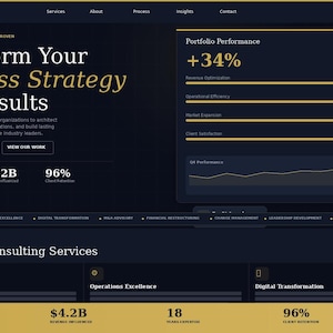 Consulting Business WordPress Theme Template Navy Blue Gold White