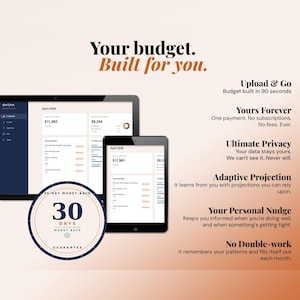 May include: A digital financial planning application displayed on a tablet and a laptop. The interface shows budget details. Text includes "Your budget. Built for you." and features like "Upload & Go" and "Yours Forever." A 30-day money-back guarantee is also shown.