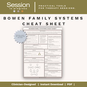 May include: A Bowen Family Systems cheat sheet document featuring text sections on basic philosophy, key interventions, core concepts, common pitfalls, triangles, family projection, emotional cutoff, genograms, and multigenerational transmission.
