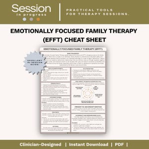 Puede incluir: Una hoja de referencia rectangular gris titulada Emotionally Focused Family Therapy (EFFT) que presenta secciones sobre filosofía básica, indicaciones de sesión, errores comunes, lesiones de apego, intervenciones clave y conceptos centrales.