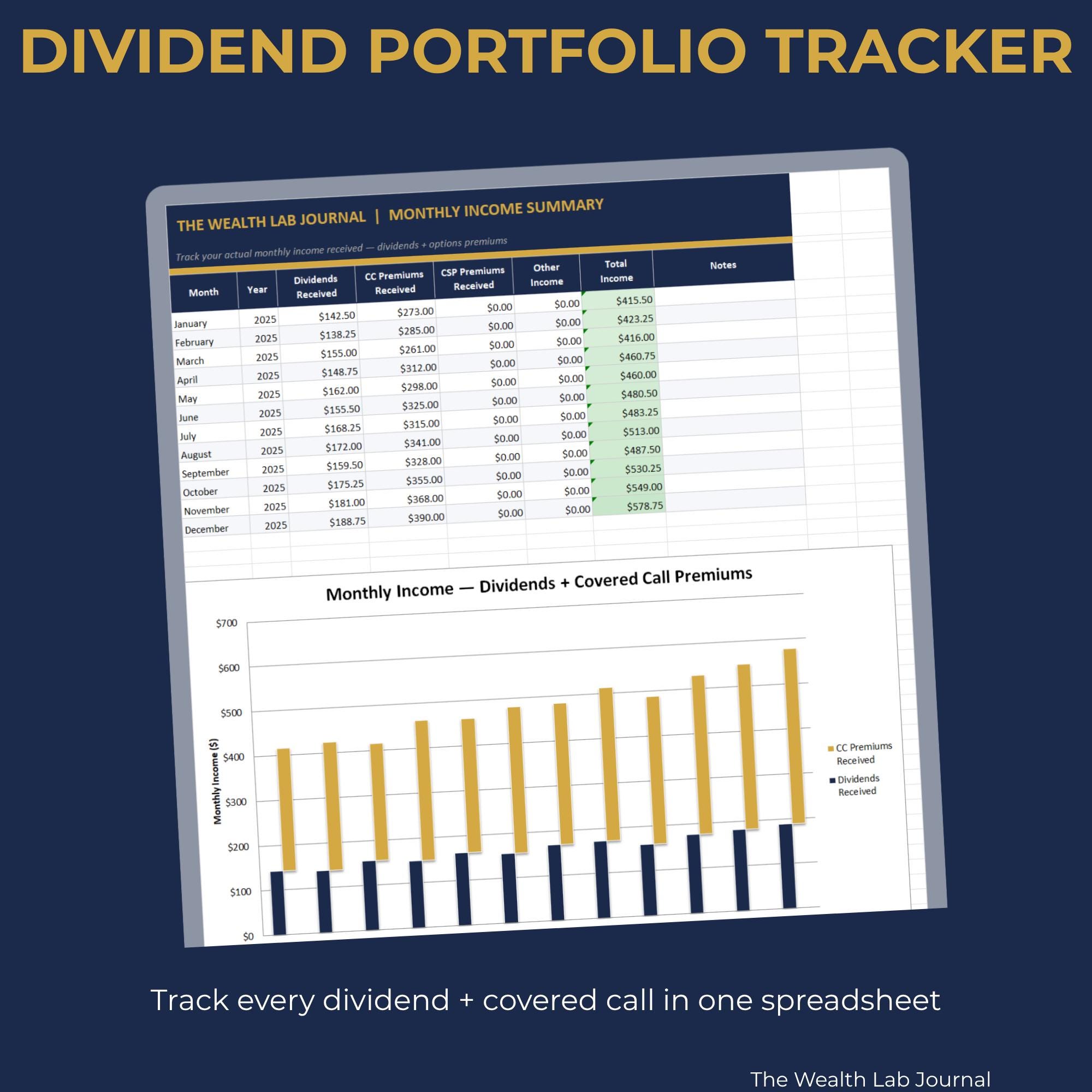 Dividend Portfolio Tracker Spreadsheet | Google Sheets Excel | Dividend ...