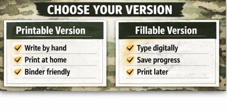 Army Basic Training Prep Pack Printable | Fillable PDF Recruit Checklist | Boot Camp Packing List | Military Ship Out Planner | Army Family image 2