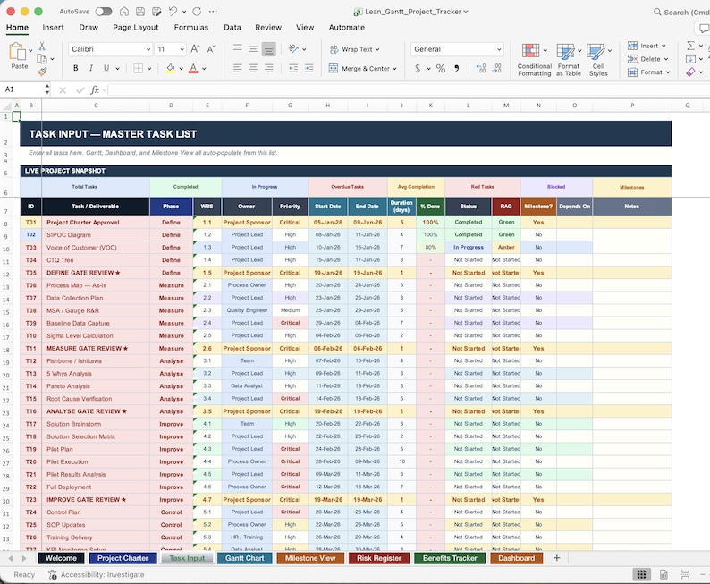 Gantt Chart Excel Template | DMAIC Project Tracker | RAG Status | Phase ...