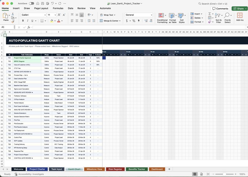 Gantt Chart Excel Template | DMAIC Project Tracker | RAG Status | Phase ...