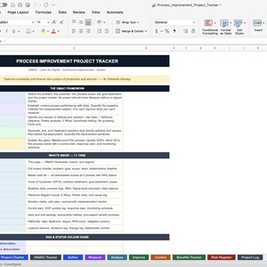 DMAIC Project Tracker Excel | Process Improvement | Project Charter | Benefits Tracker | Risk Register | Lean Six Sigma | Download