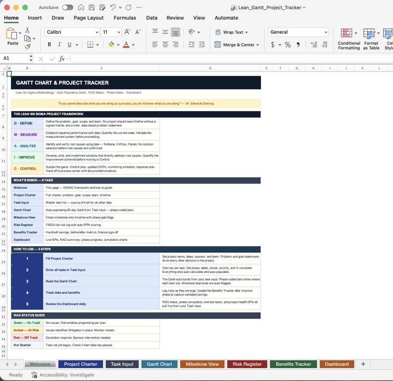 Gantt Chart Excel Template | DMAIC Project Tracker | RAG Status | Phase ...