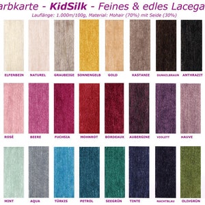 PEARL Lace Frappé PDF Knitting Pattern image 7