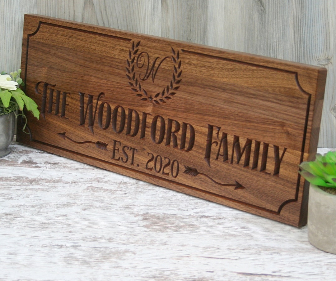 Custom Family Sign Personalized Wood Sign Parents Thank You Wedding ...