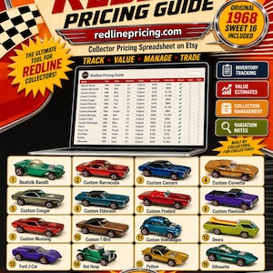 Hot wheels sweet 16 - Etsy 日本