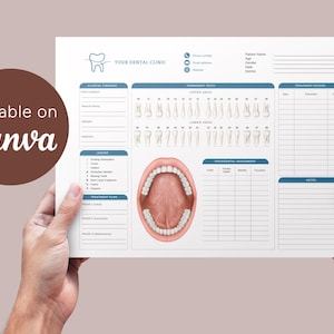 Può includere: Un modello di cartella clinica dentale con layout blu e bianco, un'icona a forma di dente, sezioni per i risultati clinici, un diagramma dei denti permanenti, un'illustrazione dettagliata di una bocca aperta e una tabella per il piano di trattamento.
