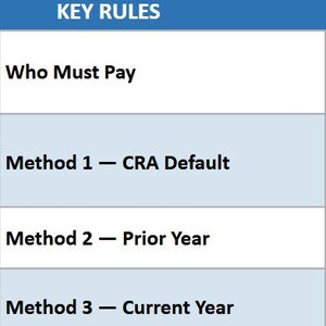 2026 CRA Tax Instalment Calendar PDF | Canadian Tax Due Dates, Payment Schedule & Instalment Reminders