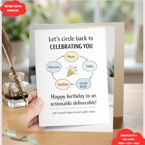 May include: A birthday card with the text "Let's circle back to CELEBRATING YOU" and "Happy birthday to an actionable deliverable!" The card has a diagram with the words "Meet", "Discuss", "Outline", "Circle back", and "Table".