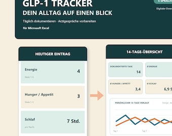 GLP-1 Tagestracker Excel und Google Sheets | Medikament, Symptome, Food Noise & Arzttermin | 5 Sprachen