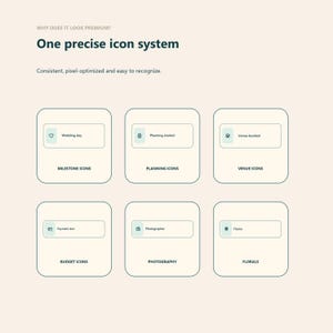 Hochzeitsplaner Sticker | 250 Premium Sticker für digitale Planer ...