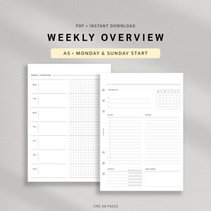 Op de afbeelding: Twee witte A5-plannerpagina's met zwarte tekst en rasterlijnen. De linkerpagina bevat een weekoverzicht van maandag tot zondag. De rechterpagina bevat secties voor prioriteiten, een takenlijst, notities, gewoontes en planning voor de volgende week.