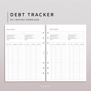 Pode incluir: Uma folha de rastreador de dívidas tamanho A5 com texto e linhas pretas. O layout inclui campos para saldo inicial, taxa de juros, pagamento mínimo e notas, seguidos por uma tabela com colunas para número, data, pagamento e saldo.