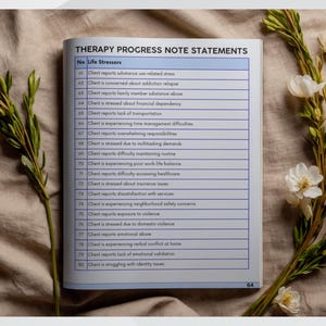 Voortgangsverslagen en therapeutische interventies | Termen voor geestelijke gezondheidszorgdocumentatie, hulpmiddelen voor therapeuten, klinische aantekeningen afbeelding 18