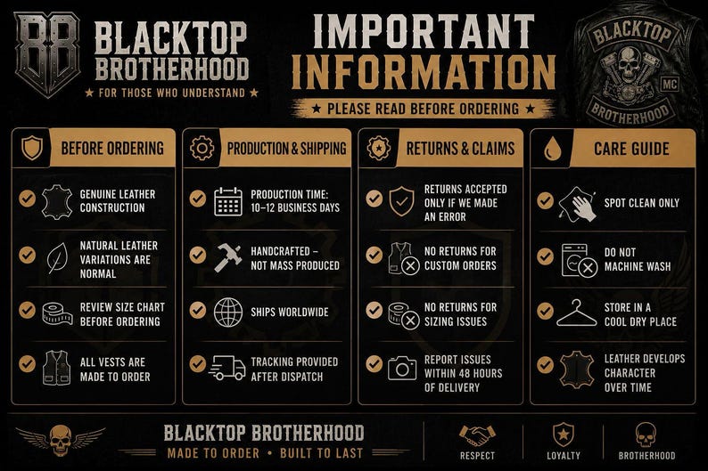 May include: A black and gold informational graphic for Blacktop Brotherhood featuring four columns: Before Ordering, Production & Shipping, Returns & Claims, and Care Guide. It includes icons and text detailing leather construction, production times, and care instructions.