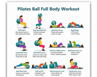 Pilates Ball Full Body Workout Poster | Stability Ball Core Strength (PDF)