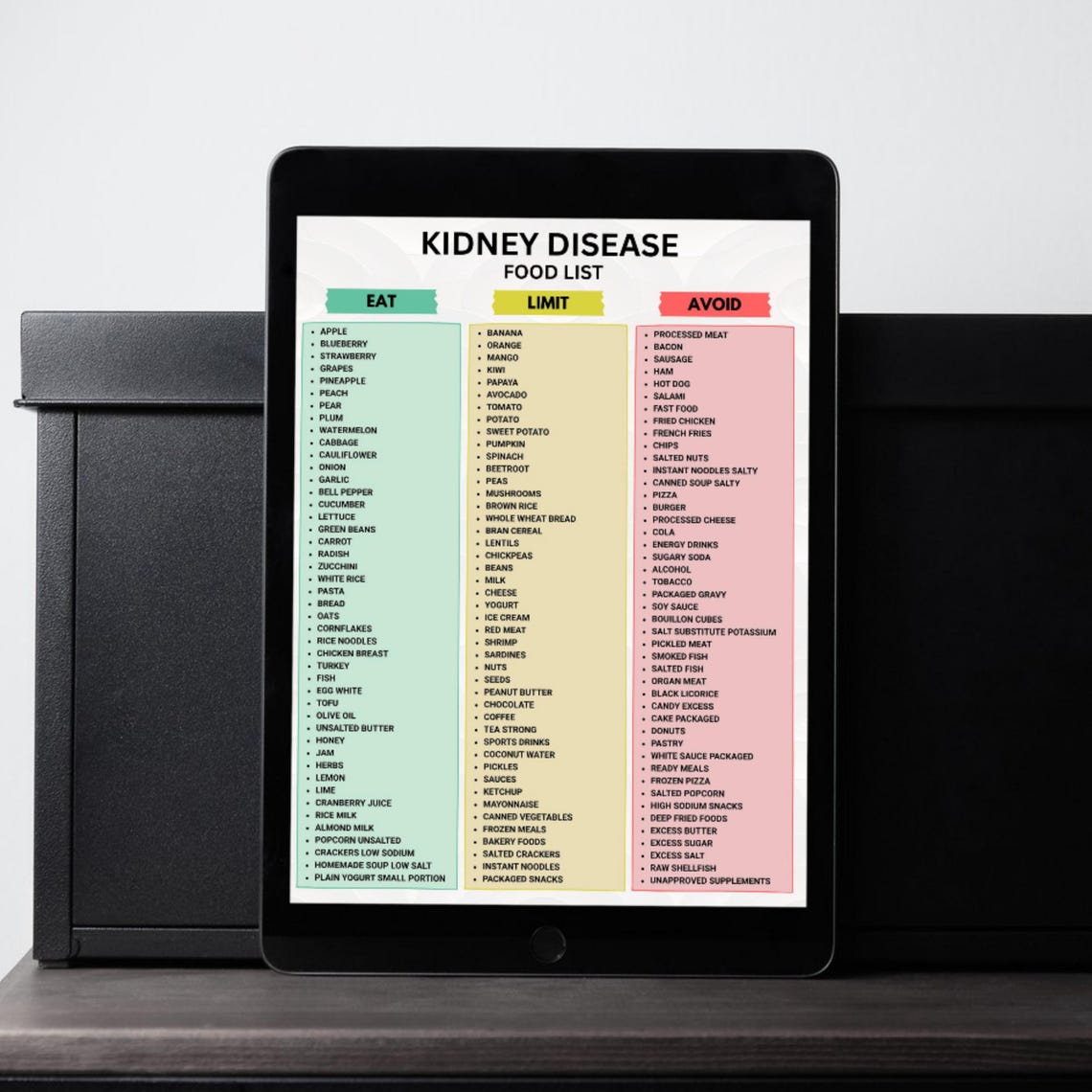 Kidney Disease Food List Printable PDF, Renal Diet Chart Eat Limit ...