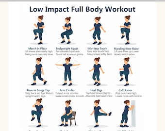 Beginner Low Impact Full Body Workout Poster | No Jumping Exercise Chart (PDF)