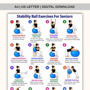 Könnte beinhalten: Ein digitales Download-Poster mit dem Titel Stability Ball Exercises For Seniors, das zwölf nummerierte Illustrationen einer Person bei verschiedenen Übungen auf einem blauen Gymnastikball sowie erklärende Texte zeigt.