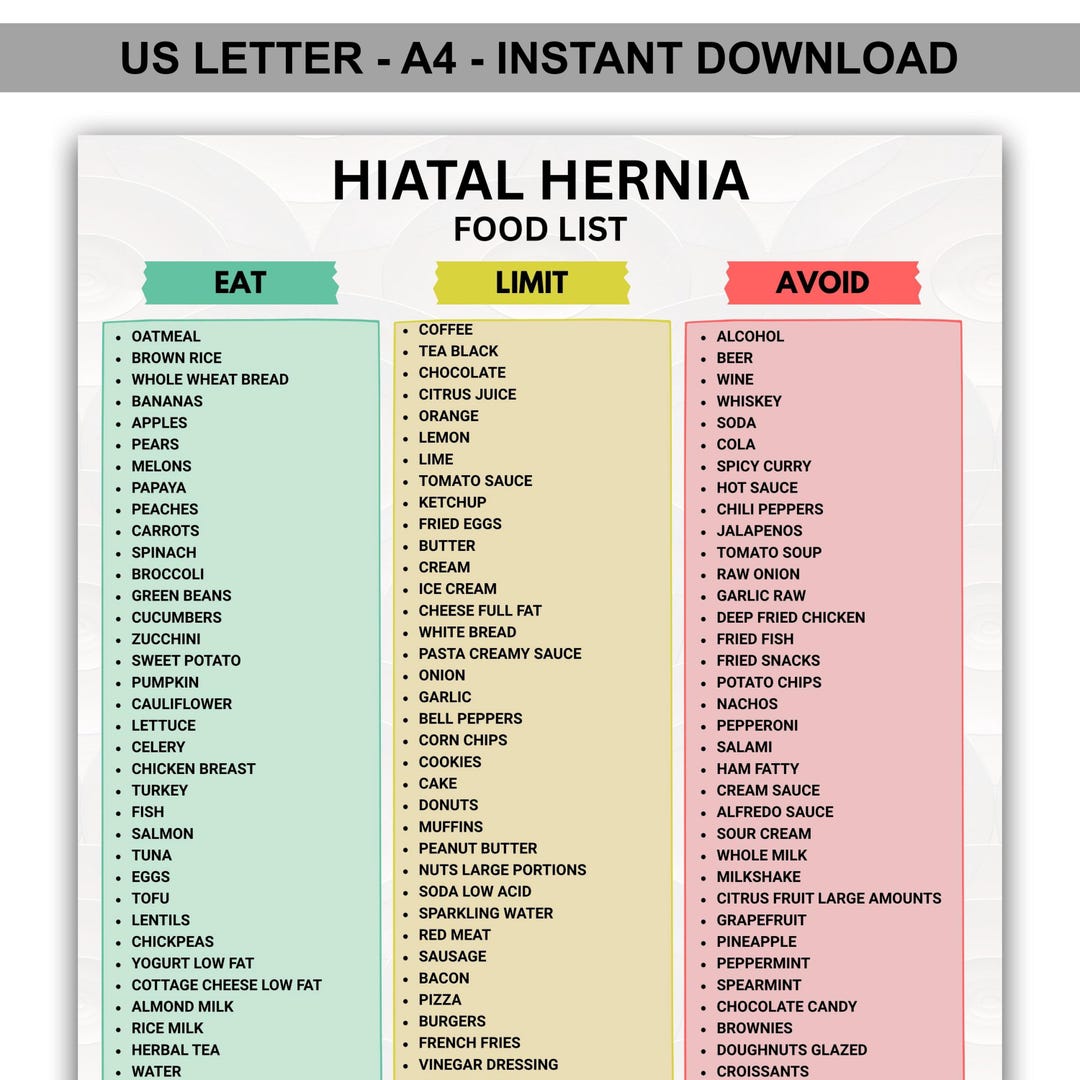 hiatal-hernia-food-list-printable-pdf-hiatal-hernia-diet-chart-low