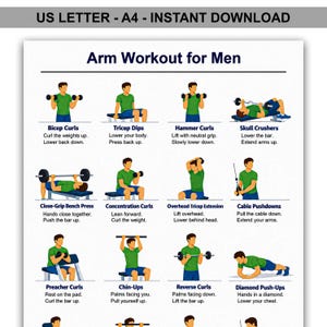 Op de afbeelding: Een afdrukbare armtraininggids met geïllustreerde oefeningen zoals biceps curls en triceps dips. De gids bevat instructies voor elke oefening en bevordert een uitgebreide armtrainingroutine.