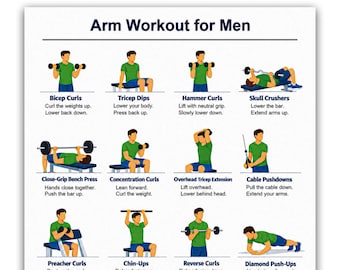 Men’s Arm Dumbbell Workout Printable PDF | Upper Body Exercise Chart | Home Gym Fitness Poster