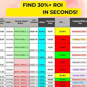 Op de afbeelding: Een screenshot van een datatabel met de tekst "FIND 30%+ ROI IN SECONDS!". De tabel toont gegevens zoals aankoopprijs, ROI-percentage en categorie, met groene en rode markeringen.