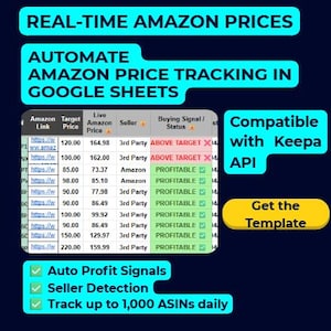 May include: A dark blue graphic with the text "REAL-TIME AMAZON PRICES" and "AUTOMATE AMAZON PRICE TRACKING IN GOOGLE SHEETS." Includes a table with Amazon price data and the text "Compatible with Keepa API."