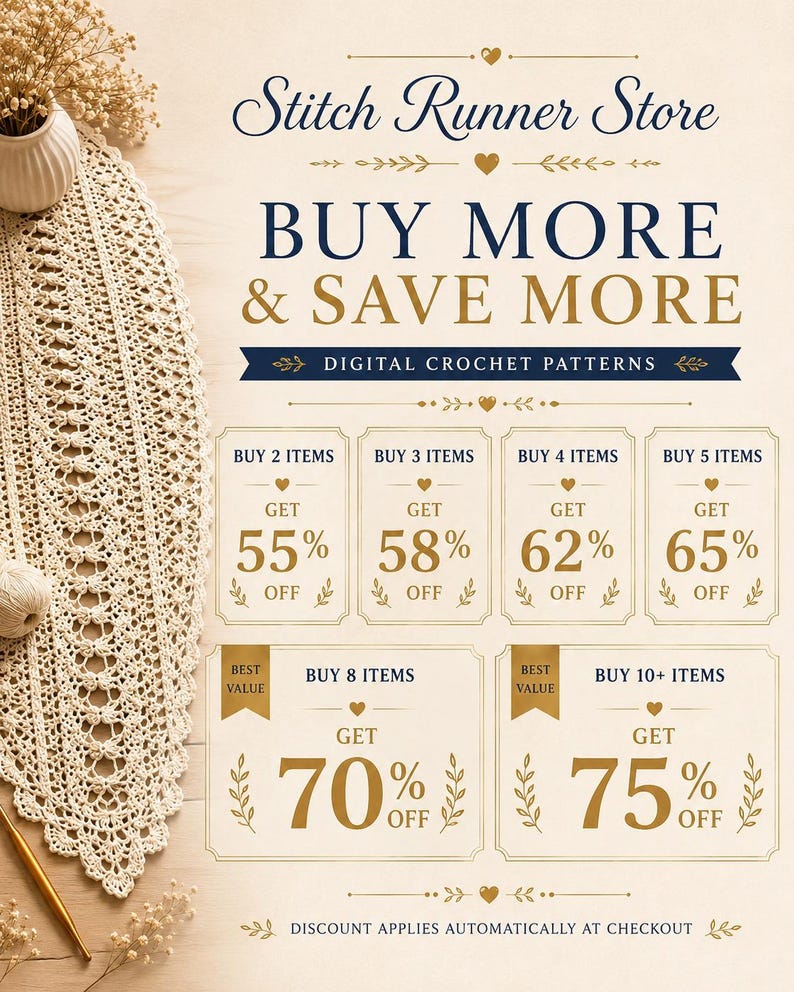 May include: A promotional graphic for Stitch Runner Store featuring digital crochet patterns. The text reads Buy More & Save More with tiered discount offers ranging from 55% off for 2 items up to 75% off for 10+ items. A cream crochet runner is visible.