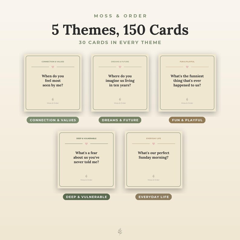 Peut inclure: Un jeu de 150 cartes intitul&eacute; Moss & Order, organis&eacute; en 5 th&egrave;mes de 30 cartes chacun. Les cartes pr&eacute;sentent des questions telles que When do you feel most seen by me?, Where do you imagine us living in ten years? et What's our perfect Sunday morning?