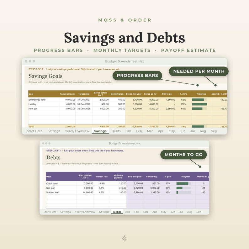 Budget Spreadsheet for Excel and Google Sheets, Monthly & Yearly Budget Planner, Expense Tracker, Savings and Debt Payoff, Auto Filling image 4