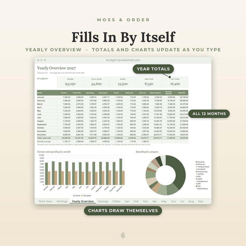 Complete Money Bundle, Budget Spreadsheet for Excel and Google Sheets and Printable Budget Planner, Bill, Savings and Debt Tracker image 5